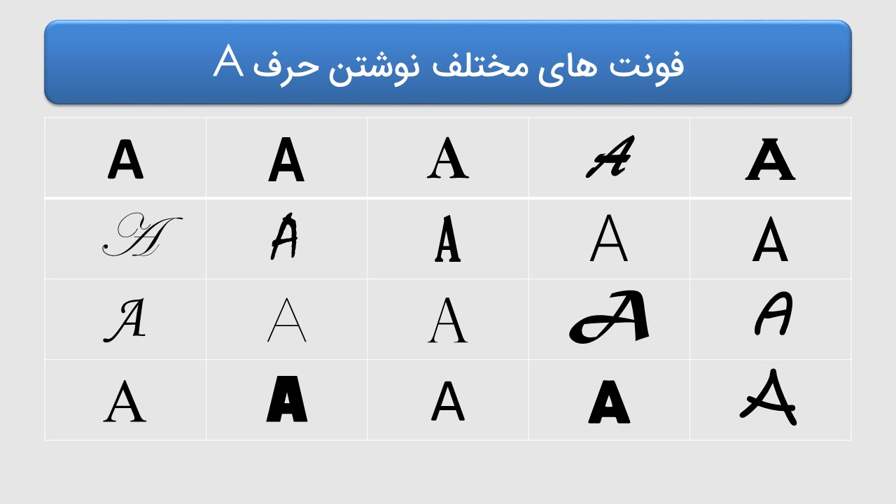 فونت های مختلف حرف A